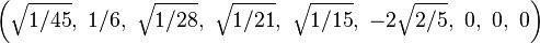 \left ({
\sqrt {
1/45}
}
, '\' 