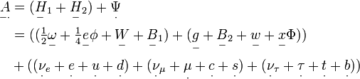 \begin{align}
\underset{-\cdot}{A} & = (\underset{-}{H}{}_1 + \underset{-}{H}{}_2) + \underset{\cdot}{\Psi} \\
	& = ((\tfrac{1}{2}\underset{-}{\omega} + \tfrac{1}{4}\underset{-}{e}\phi + \underset{-}{W} + \underset{-}{B}{}_1)+(\underset{-}{g} + \underset{-}{B}{}_2 + \underset{-}{w} +\underset{-}{x}\Phi)) \\
	& + ((\underset{\cdot}{\nu}{}_e + \underset{\cdot}{e} + \underset{\cdot}{u} + \underset{\cdot}{d})
+(\underset{\cdot}{\nu}{}_\mu + \underset{\cdot}{\mu} + \underset{\cdot}{c} + \underset{\cdot}{s})+(\underset{\cdot}{\nu}{}_\tau + \underset{\cdot}{\tau} + \underset{\cdot}{t} + \underset{\cdot}{b}))
\end{align}
