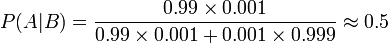 P(A|B) = frac{0.99times 0.001}{0.99 times 0.001 + 0.001times 0.999} approx 0.5 