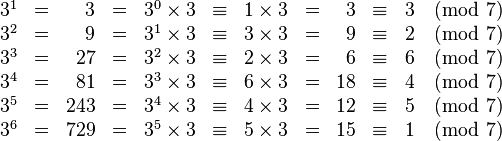 
\begin{array}{rcrcrcrcrcr}
3^1 &=& 3 &=& 3^0 \times 3 &\equiv& 1 \times 3 &=& 3 &\equiv& 3 \pmod 7 \\
3^2 &=& 9 &=& 3^1 \times 3 &\equiv& 3 \times 3 &=& 9 &\equiv& 2 \pmod 7 \\
3^3 &=& 27 &=& 3^2 \times 3 &\equiv& 2 \times 3 &=& 6 &\equiv& 6 \pmod 7 \\
3^4 &=& 81 &=& 3^3 \times 3 &\equiv& 6 \times 3 &=& 18 &\equiv& 4 \pmod 7 \\
3^5 &=& 243 &=& 3^4 \times 3 &\equiv& 4 \times 3 &=& 12 &\equiv& 5 \pmod 7 \\
3^6 &=& 729 &=& 3^5 \times 3 &\equiv& 5 \times 3 &=& 15 &\equiv& 1 \pmod 7 \\
\end{array}
