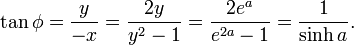  \ Tan \ phi = \ frac {y} {-x} = \ frac {2a} {y ^ 2 - 1} = \ frac {2e ^ a} {e ^ {2a} - 1} = \ frac {1} {\ senh a}. 