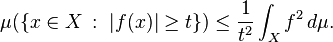 \mu(\{x\in X\,:\,\,|f(x)|\geq t\}) \leq {1\over t^2} \int_X f^2 \, d\mu.