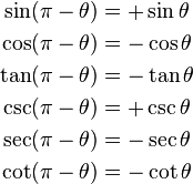 
\begin{align}
\sin(\pi - \theta) &= +\sin \theta \\
\cos(\pi - \theta) &= -\cos \theta \\
\tan(\pi - \theta) &= -\tan \theta \\
\csc(\pi - \theta) &= +\csc \theta \\
\sec(\pi - \theta) &= -\sec \theta \\
\cot(\pi - \theta) &= -\cot \theta \\
\end{align}

