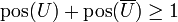 \operatorname {
potoj}
(U) + \operatorname {
potoj}
(\overline U) \geq 1