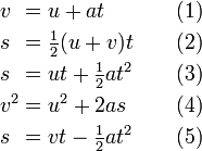 \begin{alignat}{3}
& v&& = u+at\qquad & \text{(1)} \\
& s&& = \tfrac12(u+v)t\qquad & \text{(2)} \\
& s&& = ut + \tfrac12 at^2 \qquad & \text{(3)} \\
& v^2 && = u^2 + 2as\qquad & \text{(4)} \\
& s&& = vt - \tfrac12 at^2 \qquad & \text{(5)}
\end{alignat}