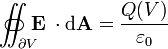 int!!!!!!!!;!;!subset;!;!!;!!!!!!!int_{partial V}!!!!!!!!!!!!!!!;;;;!!supset mathbf E;cdotmathrm{d}mathbf A = frac{Q(V)}{varepsilon_0}