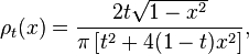 \rho_t (x) \frac {
2t\sqrt {
1-x^2}
}
{\pi\left [t^2+4 (1-t) ks^2\right]}
,