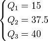 egin{cases}
Q_1 = 15 \
Q_2 = 37.5 \
Q_3 = 40
end{cases} 