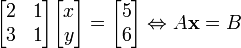 Call Fortran Program From R