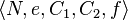 \ Left \ langle N, e, c_1, c_2, f \ right \ rangle