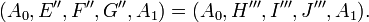 (A_0, E '', F '', G '', A1) = (A_0, H' '', mi' '', J' '', A1).