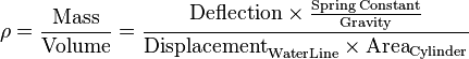 \rho = \frac{\text{Mass}}{\text{Volume}} = \frac{\text{Deflection} \times \frac{\text{Spring Constant}}{\text{Gravity}}}{\text{Displacement}_\mathrm{Water Line} \times \text{Area}_\mathrm{Cylinder}}\,
