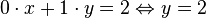  0 \cdot x + 1 \cdot y = 2 \Leftrightarrow y = 2 