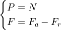 
   \begin{cases}
      P = N \\
      F = F_a - F_r
   \end{cases}
