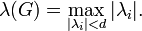 \lambda (G) = \maks_ {
|
\lambda_i|
< d} 
|
\lambda_i|
.
'\' 