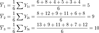 
\begin{align}
\overline{Y}_1 & = \frac{1}{6}\sum Y_{1i} = \frac{6 + 8 + 4 + 5 + 3 + 4}{6} = 5 \\
\overline{Y}_2 & = \frac{1}{6}\sum Y_{2i} = \frac{8 + 12 + 9 + 11 + 6 + 8}{6} = 9 \\
\overline{Y}_3 & = \frac{1}{6}\sum Y_{3i} = \frac{13 + 9 + 11 + 8 + 7 + 12}{6} = 10
\end{align}
