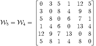 \mathcal{W}_5 = \mathcal{W}_4 = \begin{bmatrix} 0 & 3 & 5 & 1 & 12 & 5\\ 3 & 0 & 8 & 4 & 9 & 8\\ 5 & 8 & 0 & 6 & 7 & 1\\ 1 & 4 & 6 & 0 & 13 & 4\\ 12 & 9 & 7 & 13 & 0 & 8\\ 5 & 8 & 1 & 4 & 8 & 0\end{bmatrix}