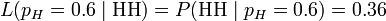 L(p_H = 0.6 mid mbox{HH}) = P(mbox{HH}mid p_H = 0.6) =0.36