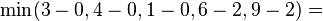 \min(3-0,4-0,1-0,6-2,9-2) = 