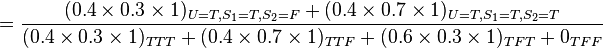  =\frac{(0.4 \times 0.3 \times 1)_{U=T,S_1=T,S_2=F} +(0.4 \times 0.7 \times 1)_{U=T,S_1=T,S_2=T} }{(0.4 \times 0.3 \times 1)_{TTT} +(0.4 \times 0.7 \times 1)_{TTF}+(0.6 \times 0.3 \times 1)_{TFT}  +0_{TFF}}