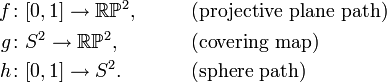 \begin{align} f\colon& \to \mathbb{RP}^2, &\qquad&\text{(projective plane path)} \\ g\colon& S^2 \to \mathbb{RP}^2, &\qquad&\text{(covering map)} \\ h\colon& \to S^2 . &\qquad&\text{(sphere path)}
\end{align}