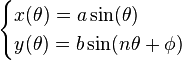 \begin{cases}
x( \theta )=a\sin(\theta)\\
y( \theta )=b\sin(n \theta + \phi)
\end{cases}