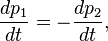  \frac{d p_1}{d t} = - \frac{d p_2}{d t}, 