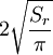 2\sqrt{\frac{S_r}{\pi}}