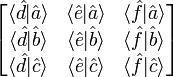 \begin{bmatrix}
\langle \hat{d}| \hat{a}\rangle & \langle\hat{e}| \hat{a}\rangle & \langle\hat{f}| \hat{a} \rangle \\
\langle\hat{d}| \hat{b}\rangle & \langle\hat{e}| \hat{b}\rangle & \langle\hat{f}| \hat{b}\rangle \\
\langle\hat{d}| \hat{c}\rangle & \langle\hat{e}| \hat{c}\rangle & \langle\hat{f}| \hat{c}\rangle
\end{bmatrix}
