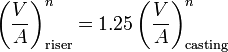 \left (\frac {
V}
{
A}
\right) ^n_\tekst {
levantulo}
= 1.25\left (\frac {
V}
{
A}
\right) ^n_\tekst {
gisado}