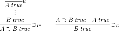 
\cfrac{ \begin{matrix} \cfrac{}{A \ true} u \\ \vdots \\ B \ true \end{matrix}
}{A \supset B \ true} \supset_{I^u}
\qquad \cfrac{A \supset B \ true \quad A \ true}{B \ true} \supset_E
