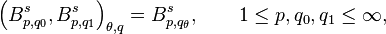 \left (B^ {
s}
_ {
p, q_0}
, B^ {
s}
_ {
p, q_1}
\right) _ {
\theta, q}
= B^ {
s}
_ {
p, q_\theta}
, \kvad 1 \le p, q_0, q_1 \le \infty,