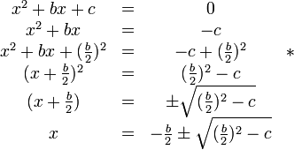 \begin{matrix}
x^2 + bx +c &=& 0 &\\
x^2 + bx &=& -c &\\
x^2 + bx + (\frac{b}{2})^2 &=& -c+ (\frac{b}{2})^2 & *\\
(x + \frac{b}{2})^2 &=&  (\frac{b}{2})^2 - c &\\
(x + \frac{b}{2}) &=& \pm\sqrt{ (\frac{b}{2})^2 - c} &\\
x &=& - \frac{b}{2}\pm\sqrt{ (\frac{b}{2})^2 - c} &
\end{matrix}