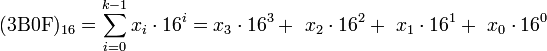 ({\rm 3B0F})_{16} = \sum_{i=0}^{k-1} {x_i}\cdot16^{i} = x_3\cdot 16^3 +\ x_2\cdot 16^2 +\ x_1\cdot 16^1 +\ x_0\cdot 16^0