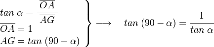    \left .
      \begin{array}{l}
         tan \; \alpha =\cfrac{\; \overline{OA} \;}{\overline{AG}} \\
         \overline{OA} =1 \\
         \overline{AG} = tan \; (90-\alpha)
      \end{array}
   \right \}
   \longrightarrow  \quad
   tan \; (90-\alpha) = \cfrac{1}{tan \; \alpha}
