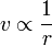 
v \propto \frac{1}{r} \,
