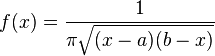 f (x) = \frac {
1}
{\pi\sqrt {
(x) (b-x)}
} Akumula distribufunkcio