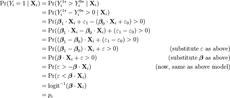     \begin{align}    \Pr(Y_i=1\mid\mathbf{X}_i) &= \Pr(Y_i^{1\ast} > Y_i^{0\ast}\mid\mathbf{X}_i) & \\    &= \Pr(Y_i^{1\ast} - Y_i^{0\ast} > 0\mid\mathbf{X}_i) & \\    &= \Pr(\boldsymbol\beta_1 \cdot \mathbf{X}_i + \varepsilon_1 - (\boldsymbol\beta_0 \cdot \mathbf{X}_i + \varepsilon_0) > 0) & \\    &= \Pr((\boldsymbol\beta_1 \cdot \mathbf{X}_i - \boldsymbol\beta_0 \cdot \mathbf{X}_i) + (\varepsilon_1 - \varepsilon_0) > 0) & \\    &= \Pr((\boldsymbol\beta_1 - \boldsymbol\beta_0) \cdot \mathbf{X}_i + (\varepsilon_1 - \varepsilon_0) > 0) & \\    &= \Pr((\boldsymbol\beta_1 - \boldsymbol\beta_0) \cdot \mathbf{X}_i + \varepsilon > 0) & \text{(substitute }\varepsilon\text{ as above)} \\    &= \Pr(\boldsymbol\beta \cdot \mathbf{X}_i + \varepsilon > 0) & \text{(substitute }\boldsymbol\beta\text{ as above)} \\    &= \Pr(\varepsilon > -\boldsymbol\beta \cdot \mathbf{X}_i) & \text{(now, same as above model)}\\    &= \Pr(\varepsilon < \boldsymbol\beta \cdot \mathbf{X}_i) & \\    &= \operatorname{logit}^{-1}(\boldsymbol\beta \cdot \mathbf{X}_i) & \\    &= p_i &    \end{align}    