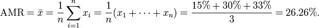\text{AMR}=\bar{x} = \frac{1}{n}\sum_{i=1}^n x_i  =  \frac{1}{n} (x_1+\cdots+x_n) 
                                              
                                              = \frac{ 15% + 30% + 33%}{3} = 26.26%.