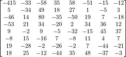 \begin{bmatrix}
 -415 & -33 & -58 &  35 &  58 & -51 & -15 & -12 \\
    5 & -34 &  49 &  18 &  27 &   1 &  -5 &   3 \\
  -46 &  14 &  80 & -35 & -50 &  19 &   7 & -18 \\
  -53 &  21 &  34 & -20 &   2 &  34 &  36 &  12 \\
    9 &  -2 &   9 &  -5 & -32 & -15 &  45 &  37 \\
   -8 &  15 & -16 &   7 &  -8 &  11 &   4 &   7 \\
   19 & -28 &  -2 & -26 &  -2 &   7 & -44 & -21 \\
   18 &  25 & -12 & -44 &  35 &  48 & -37 & -3
\end{bmatrix}