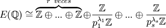 E(\mathbb{Q})\cong\overbrace{\mathbb{Z}\oplus...\oplus\mathbb{Z}}^{r\;\; veces }\oplus\frac{\mathbb{Z}}{p_1^{\lambda_1}\mathbb{Z}}\oplus...\oplus\frac{\mathbb{Z}}{p_s^{\lambda_s}\mathbb{Z}}