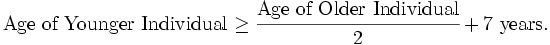 {\text{Age of Younger Individual} \ge \cfrac{\text{Age of Older Individual}}{2} + 7 \text{ years}}.