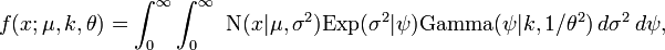 f (x;
\mu \matrm {,
N}
(x|
\mu, \sigma^2) \matrm {
Exp}
(\sigma^2|
\psi) \matrm {
Gamao}
(\psi|
k, d\psi, \teta^2