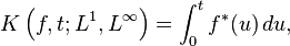 K \left (f, t;
L^1, L^\infty \right) = \int_0^t-f^÷ (u) '\' 