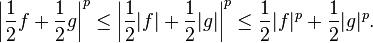 \left|\frac{1}{2} f + \frac{1}{2} g\right|^p\le\left|\frac{1}{2} |f| + \frac{1}{2} |g|\right|^p \le \frac{1}{2}|f|^p + \frac{1}{2} |g|^p.