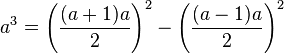 a^3 = \left(\frac{(a+1)a}{2}\right)^2 - \left(\frac{(a-1)a}{2}\right)^2