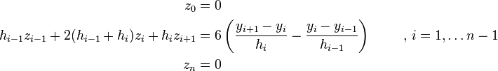 
\begin{align} 
       z_0 &= 0 \\
       h_{i-1}            z_{i-1}
       + 2(h_{i-1} + h_i) z_i
       + h_i              z_{i+1}
       &= 6 \left(
           \frac{y_{i+1}-y_i}{h_i} - 
           \frac{y_i-y_{i-1}}{h_{i-1}}
           \right) \qquad \mbox{ , } i=1,\ldots n -1\\  
       z_n &= 0
\end{align}
