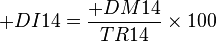 +DI14 = \frac{+DM14}{TR14} \times 100