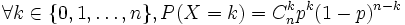 \forall k\in\{0,1, \ldots, n\}, P(X=k)=C_n^k p^k(1-p)^{n-k}