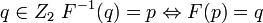 q \in Z_2\  F^{-1}(q)=p \Leftrightarrow F(p)=q